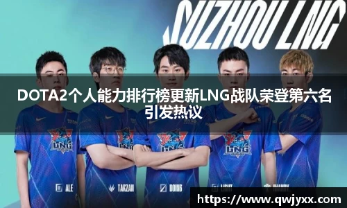 DOTA2个人能力排行榜更新LNG战队荣登第六名引发热议